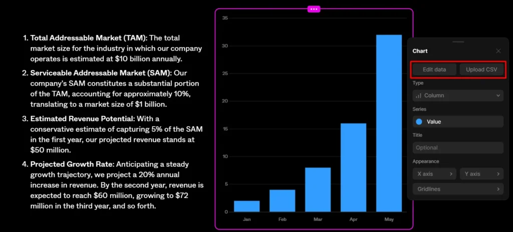 Tome AI presentation Auto generated charts for pitch sales