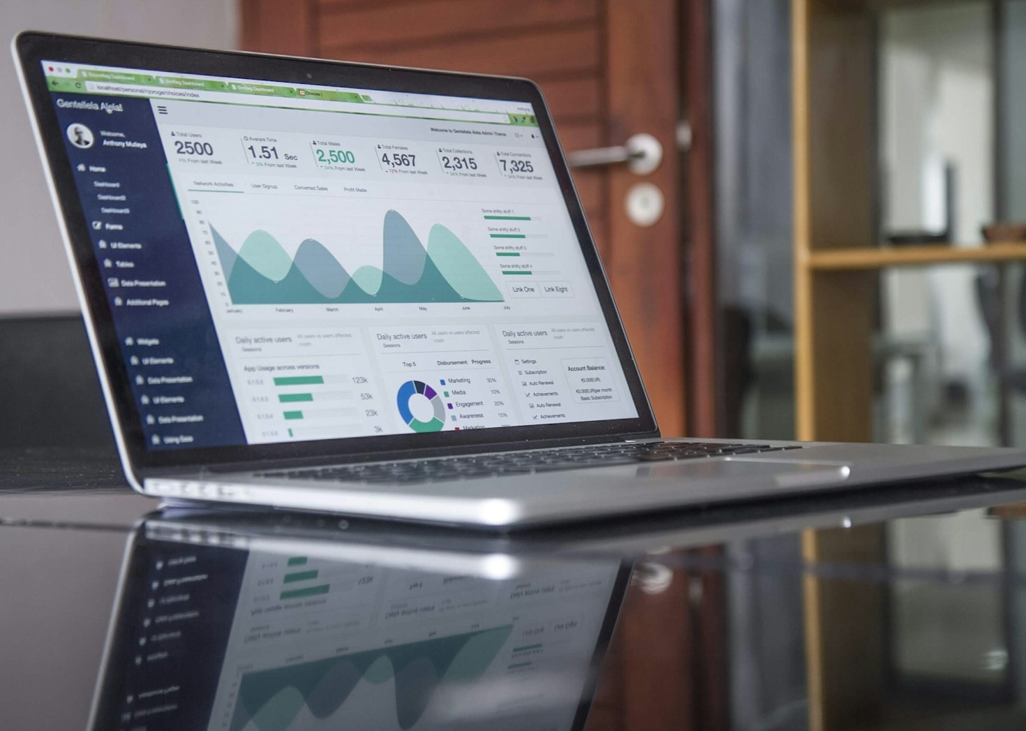 Why Reliable Hosting Is Crucial for Your Business